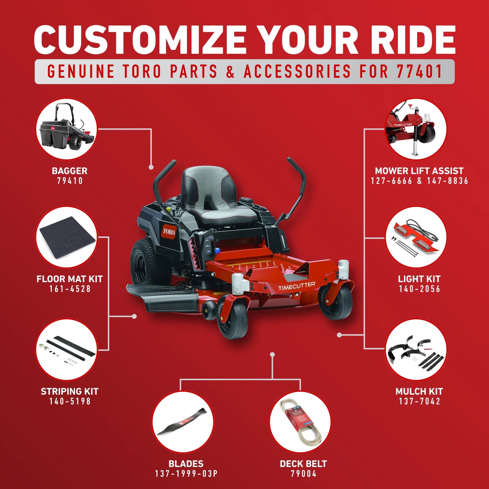 Toro TimeCutter 42-Inch Zero-Turn Mower 77401 with Smart Speed Control