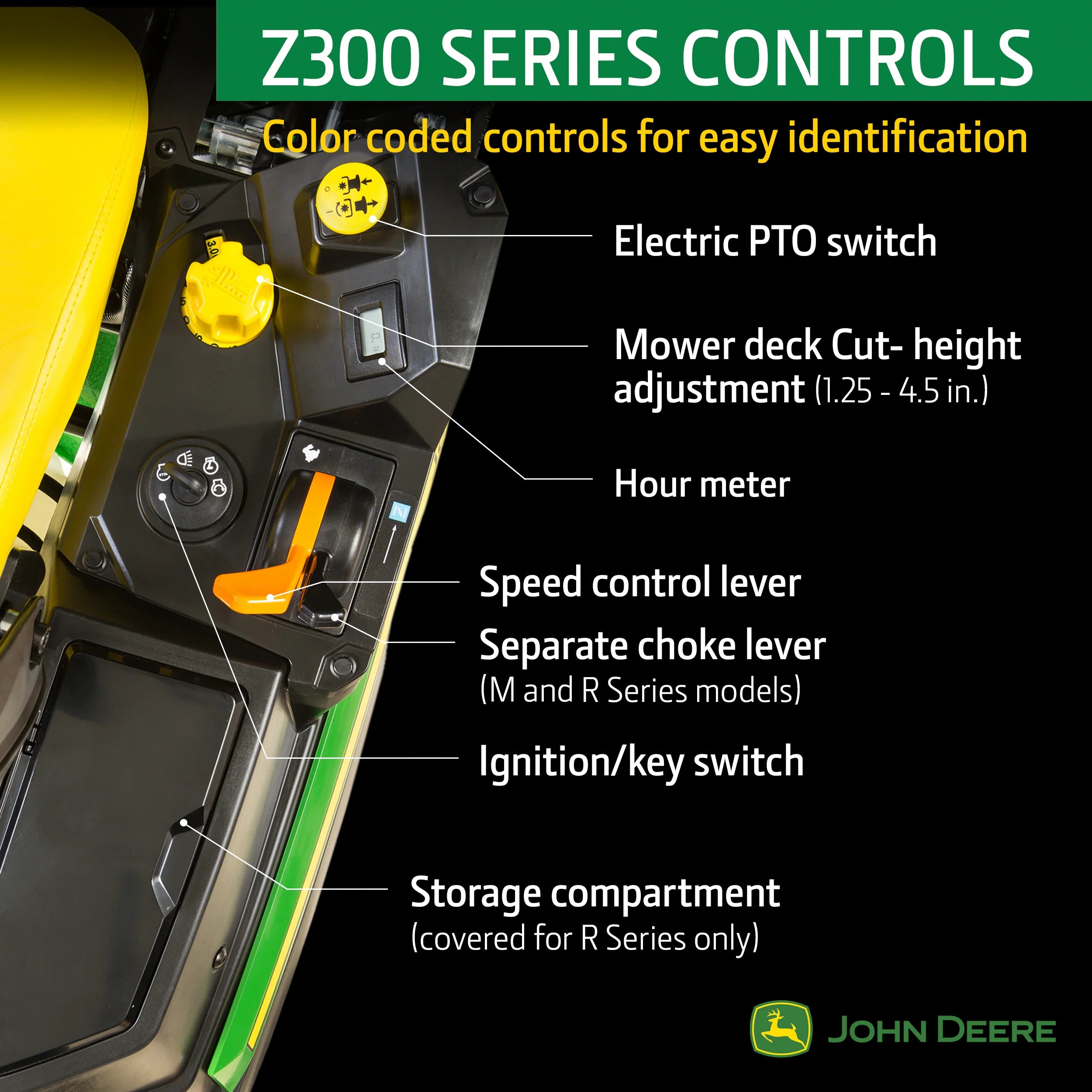 John Deere Z315E ZTrak 42-Inch Zero-Turn Mower with 20 HP V-Twin Engine