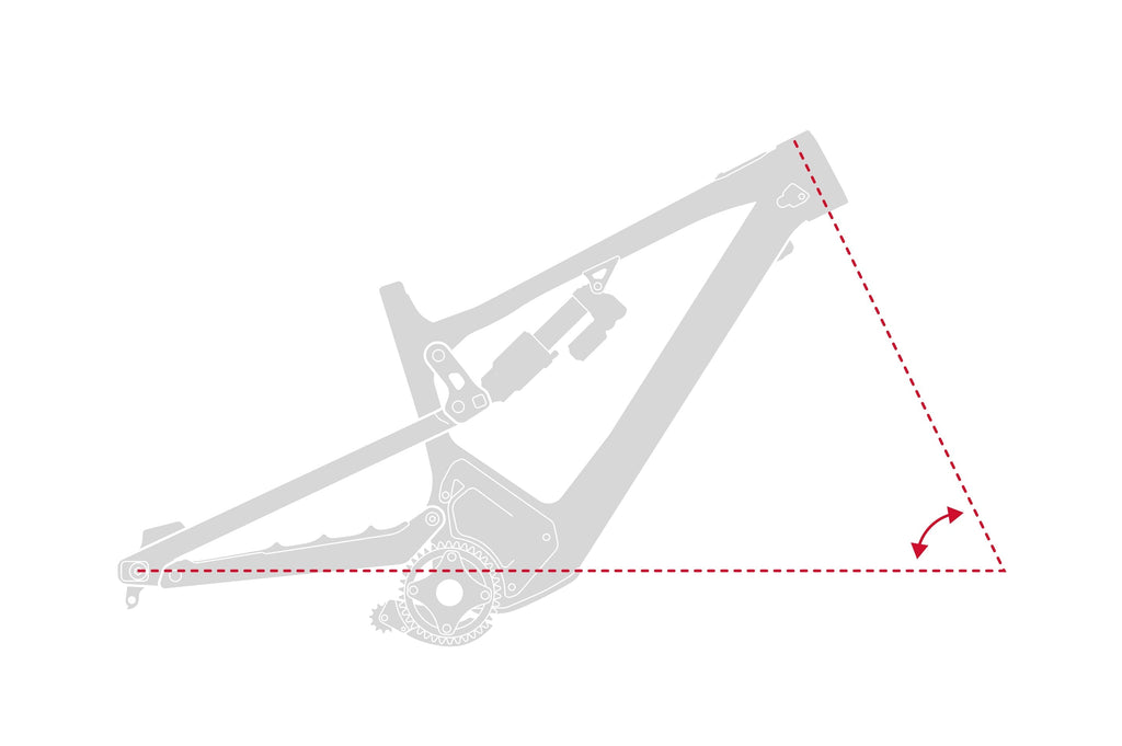 Altitude Powerplay front geometry and handling detail