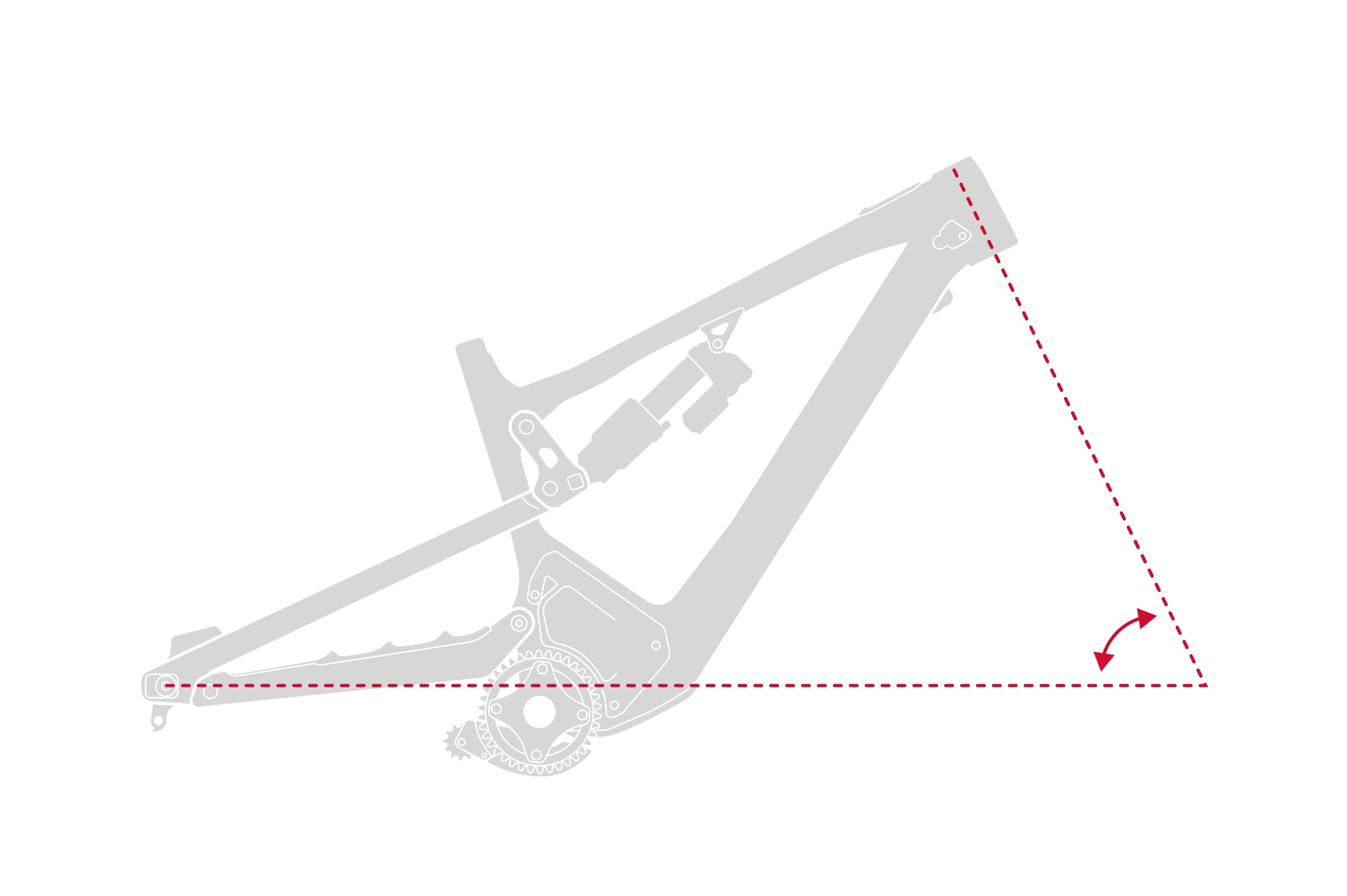 Altitude Powerplay front geometry and handling detail