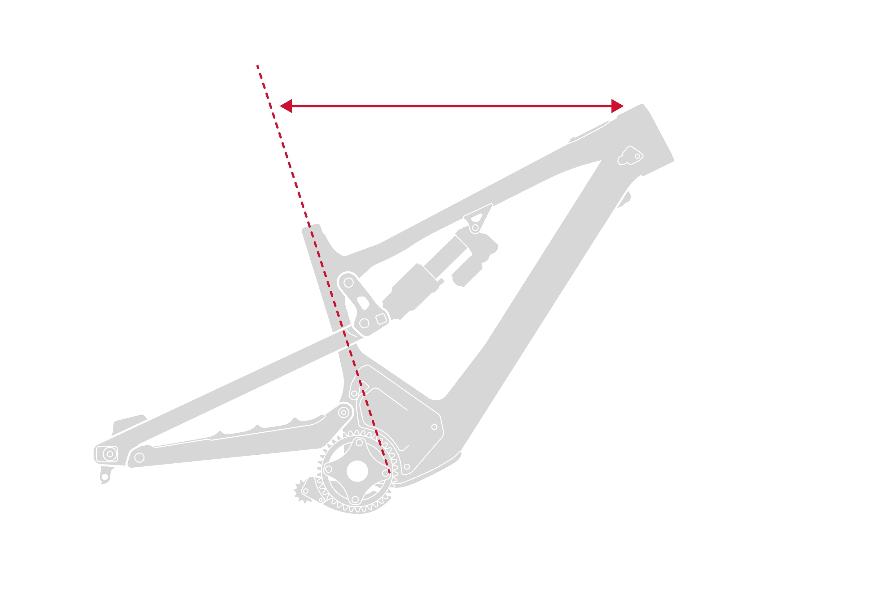 Rocky Mountain Altitude Powerplay carbon geometry overview