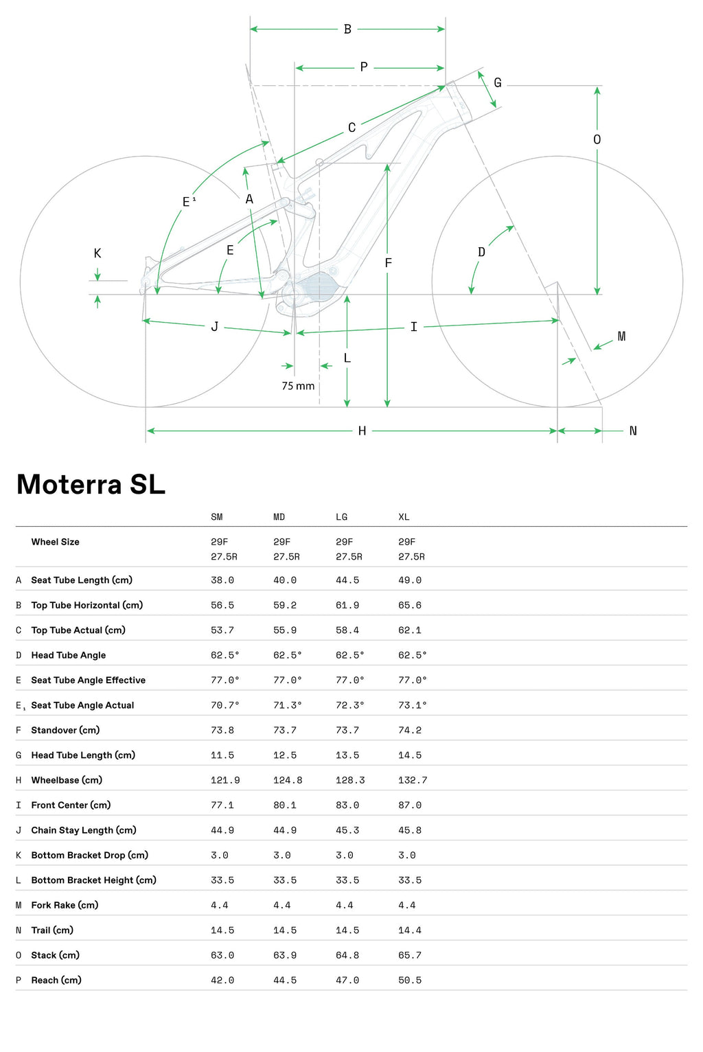 Cannondale Moterra SL geometry and sizing overview