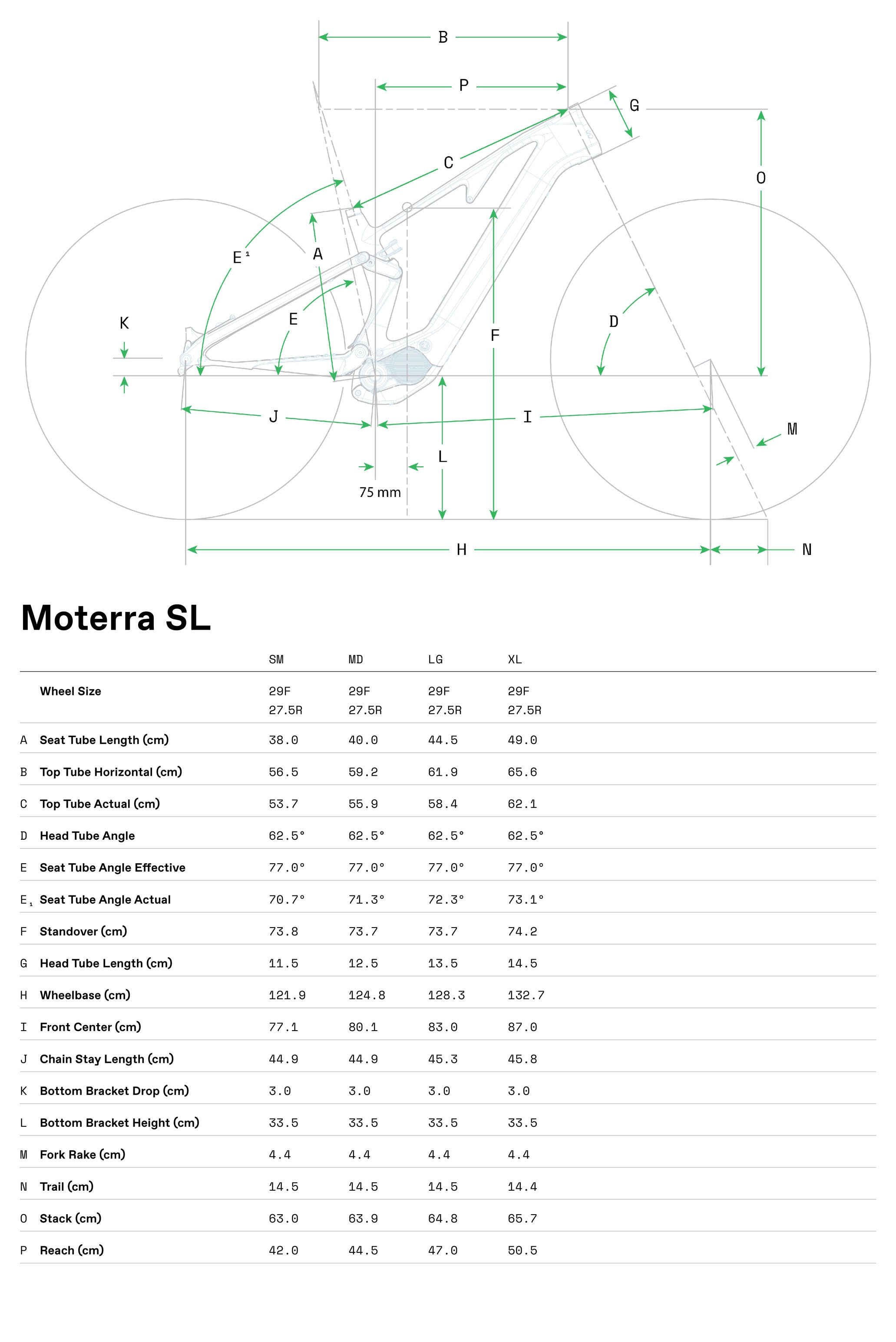 Cannondale Moterra SL geometry and sizing overview