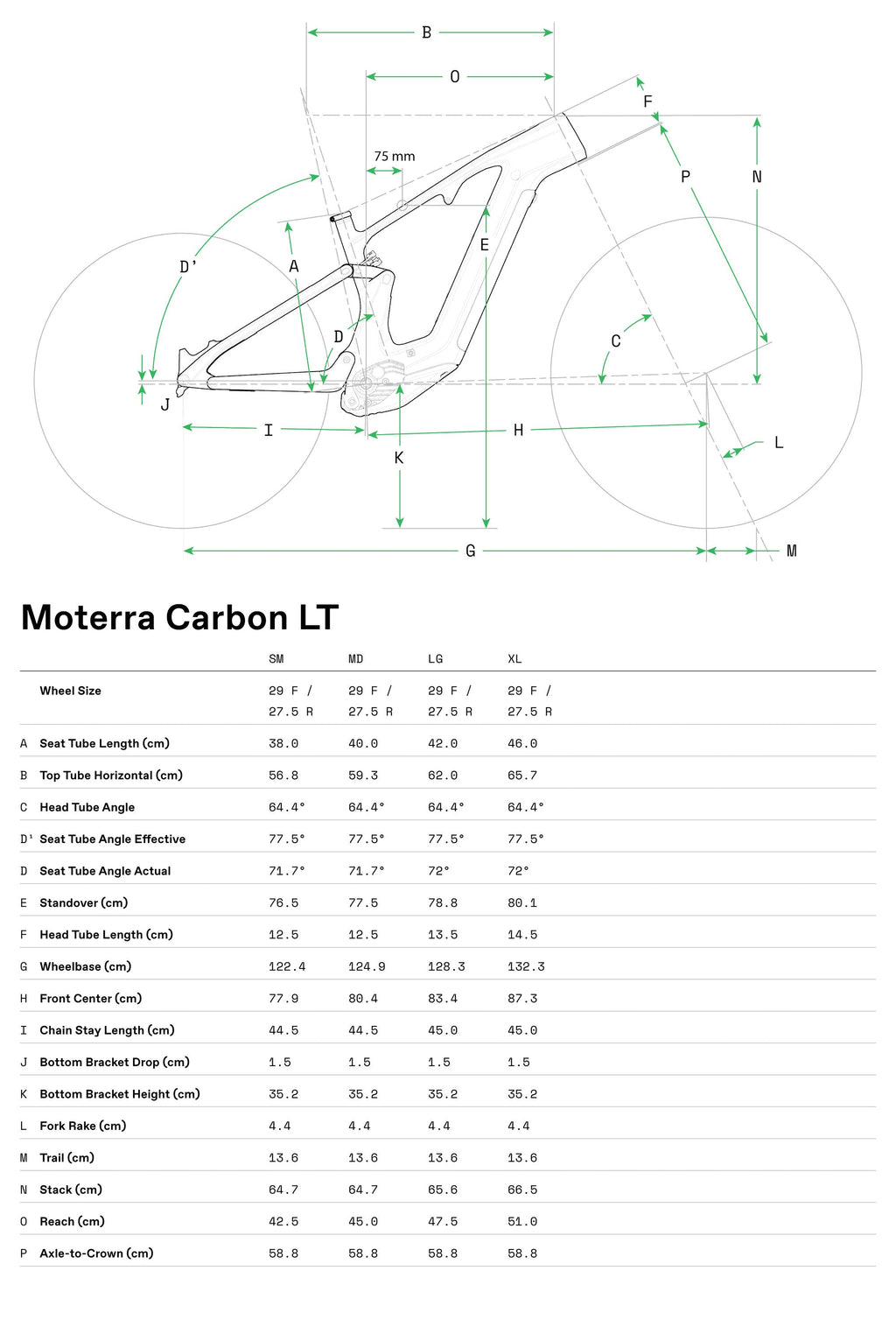 Cannondale Moterra LT carbon geometry and sizing overview