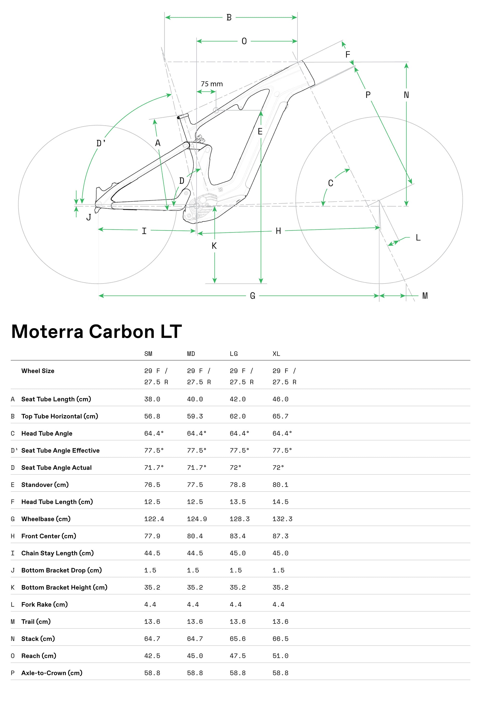 Cannondale Moterra LT carbon geometry and sizing overview