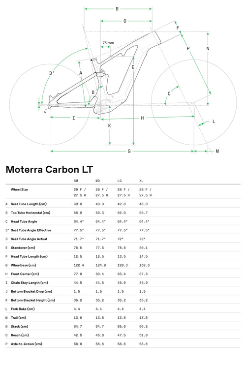 Cannondale Moterra LT carbon geometry and sizing overview